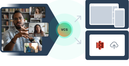 VCS streaming a video meeting to different output formats