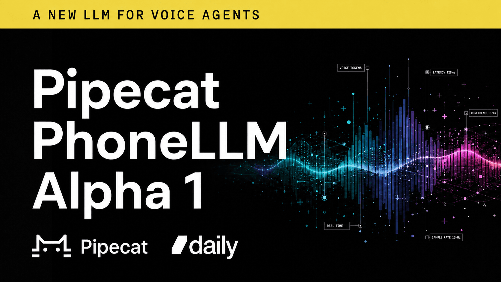 Announcing Pipecat PhoneLLM Alpha 1