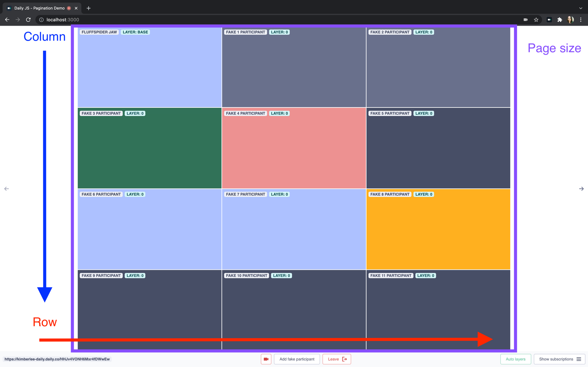 Grid of colored tiles with blue vertical arrow for columns, red horizontal arrow for rows, purple border for page size