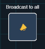 A square tile with text that says "Broadcast to all" above it