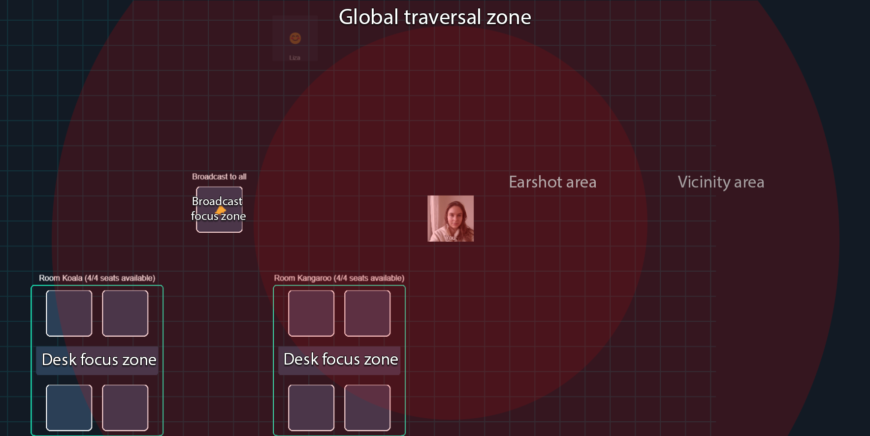 Screenshot of a 2D world with earshot area, vicinity area, and different zones types labelled