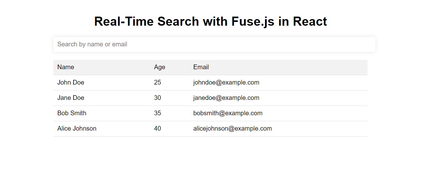 Table displaying all placeholder data entries, with an empty search input box