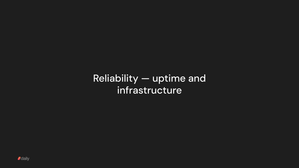 Real-time video reliability