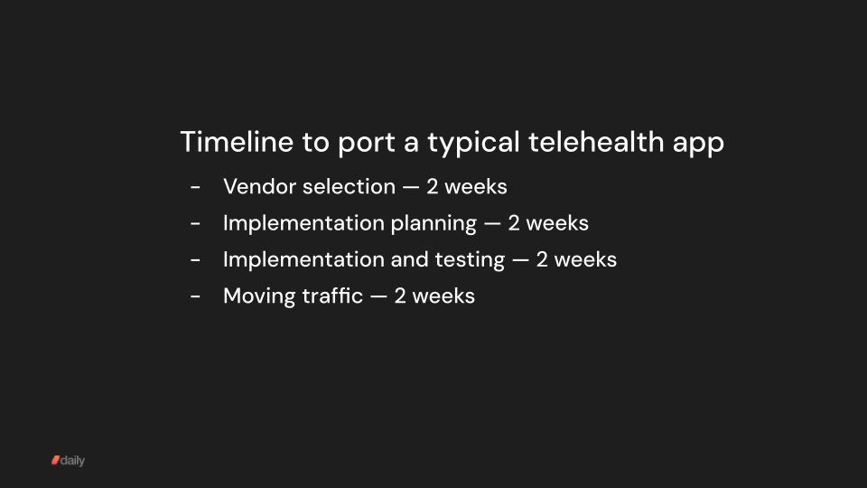 Porting a Telehealth Application From Twilio Video