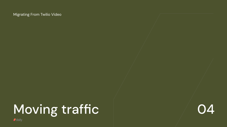 Moving video traffic to a new platform