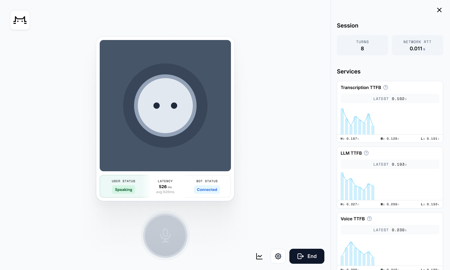 Try out the demo here: 