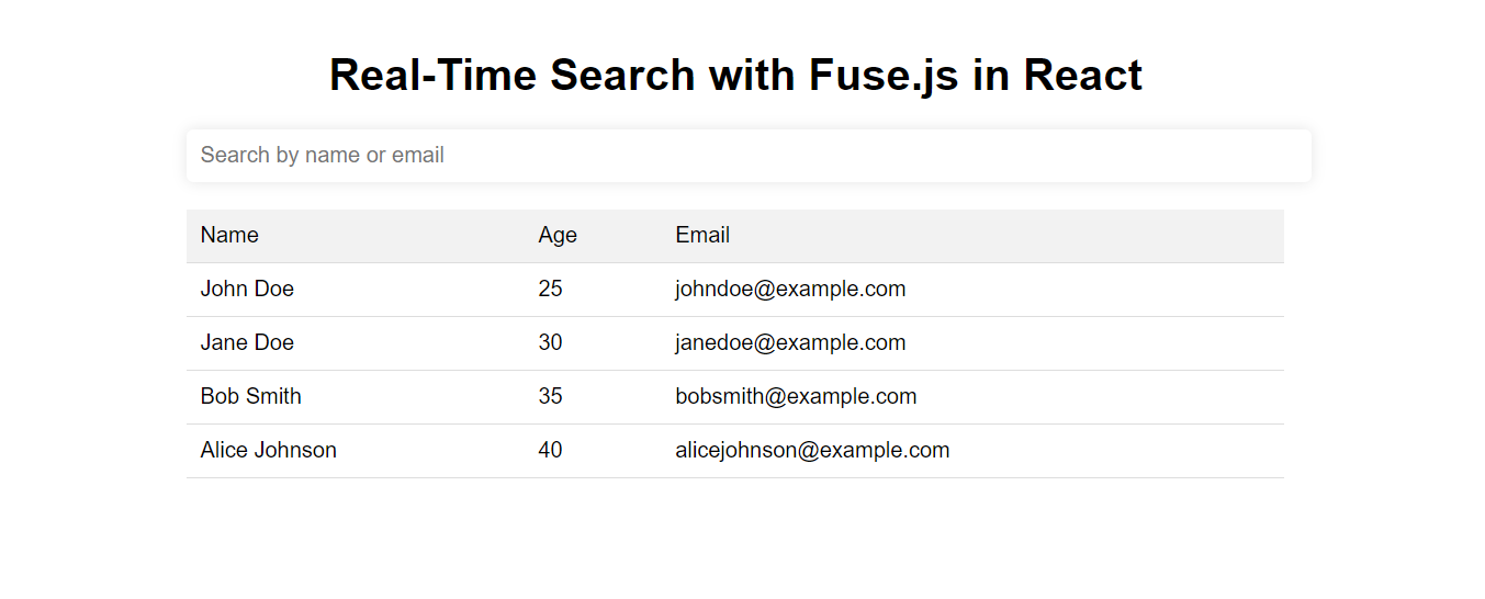 Implementing clientside search in React with Fuse.js