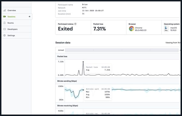 Introducing Dashboard Sessions, metrics, and logs